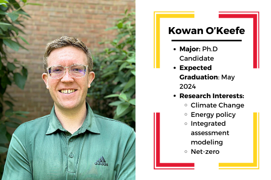 Picture and key facts about KOWAN