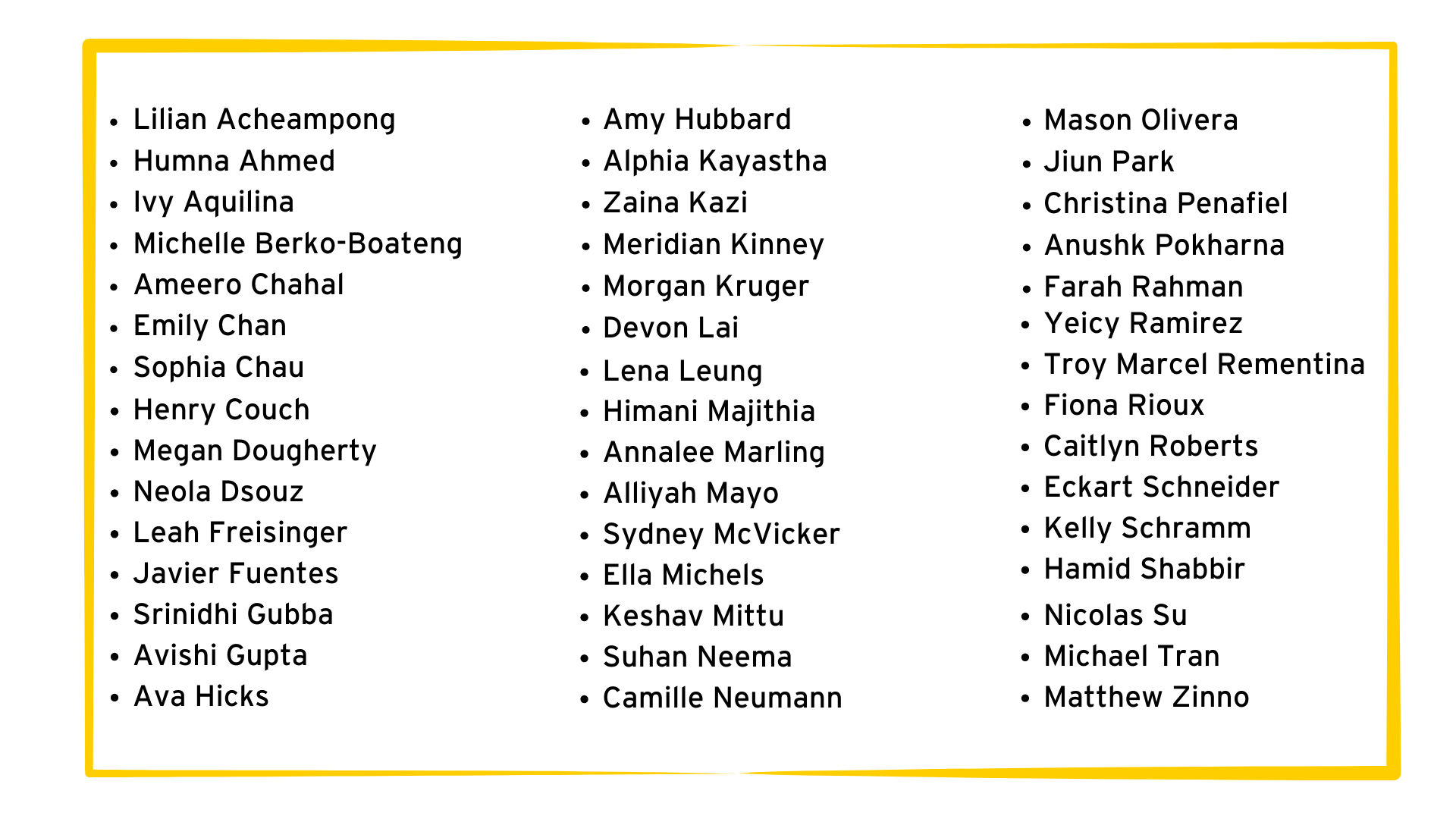 A grahic with the names of all the students in the ChangeMaker Pathways Program. 