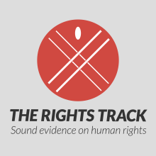 Logo for "The Rights Track" podcast